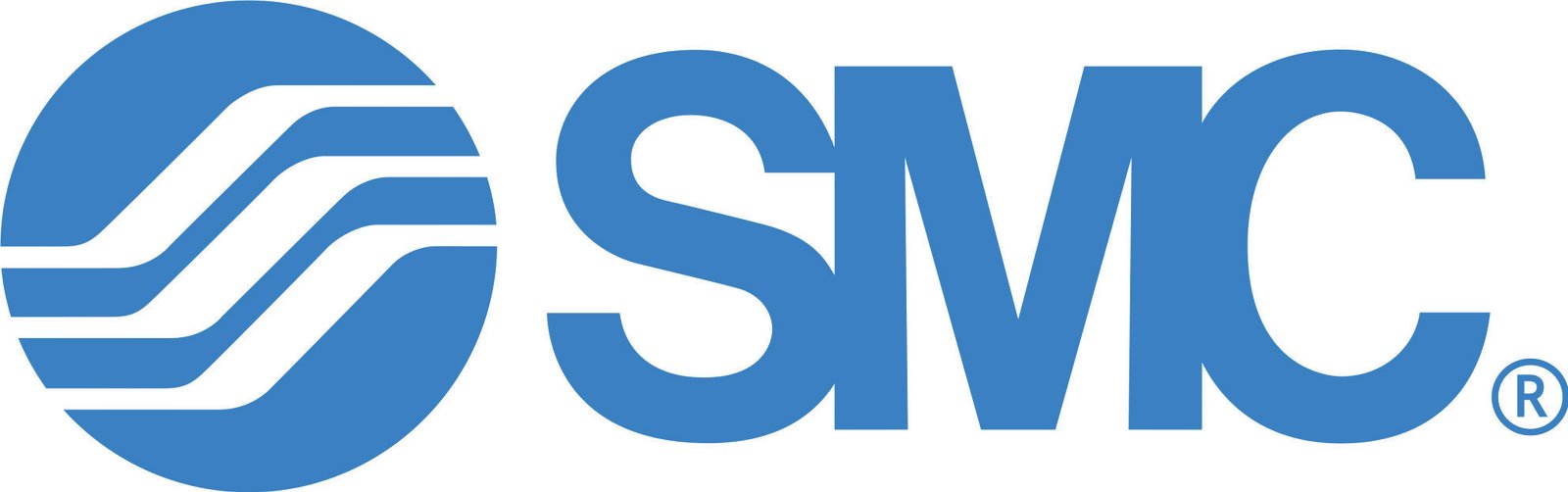 Sales Opportunity Form